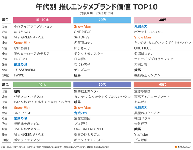 【悲報】X民「りくりゅう報道でやっと大谷大谷で嫌になる人の気持ちがわかった」 | 【悲報】X民「りくりゅう報道でやっと大谷大谷で嫌になる人の気持ちがわかった」 | 【悲報】X民「りくりゅう報道でやっと大谷大谷で嫌になる人の気持ちがわかった」 | 【悲報】X民「りくりゅう報道でやっと大谷大谷で嫌になる人の気持ちがわかった」 | 【悲報】X民「りくりゅう報道でやっと大谷大谷で嫌になる人の気持ちがわかった」 | 【悲報】X民「りくりゅう報道でやっと大谷大谷で嫌になる人の気持ちがわかった」 | 【悲報】X民「りくりゅう報道でやっと大谷大谷で嫌になる人の気持ちがわかった」 | 【悲報】X民「りくりゅう報道でやっと大谷大谷で嫌になる人の気持ちがわかった」 | 【悲報】X民「りくりゅう報道でやっと大谷大谷で嫌になる人の気持ちがわかった」 | やっちまった速報(画像24151521872364_9)