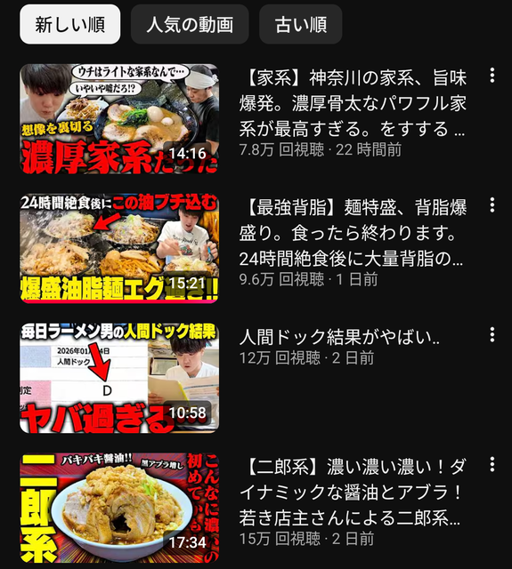 【動画】ラーメンYouTuberの末路…SUSURU(31)さん、健康診断D判定にガチ凹んでしまう・・・ | 【動画】ラーメンYouTuberの末路…SUSURU(31)さん、健康診断D判定にガチ凹んでしまう・・・ | 【動画】ラーメンYouTuberの末路…SUSURU(31)さん、健康診断D判定にガチ凹んでしまう・・・ | やっちまった速報(画像25030523289677_3)