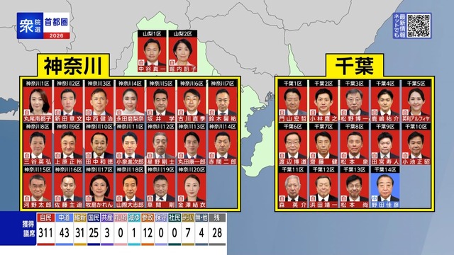 チュドカク泉健太「カタログ追及とかしてる場合じゃない、政策議論優先だろうが！」 | チュドカク泉健太「カタログ追及とかしてる場合じゃない、政策議論優先だろうが！」 | チュドカク泉健太「カタログ追及とかしてる場合じゃない、政策議論優先だろうが！」 | チュドカク泉健太「カタログ追及とかしてる場合じゃない、政策議論優先だろうが！」 | やっちまった速報(画像25170622470019_4)