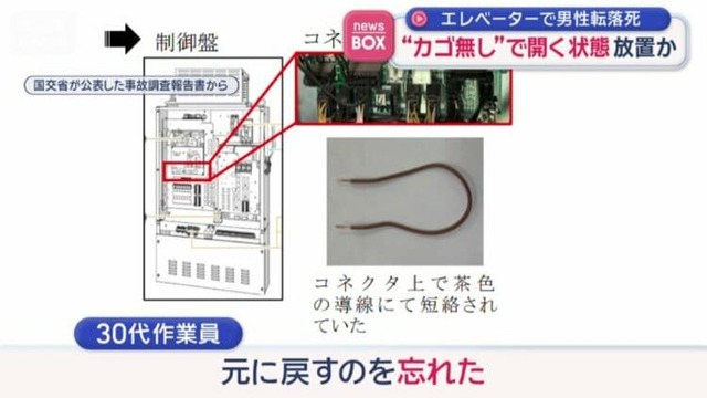 東芝「スカイツリーエレベーターの異常を検査してもなんも分からんかった...」東武「まあいいじゃん、そういうの」 | 東芝「スカイツリーエレベーターの異常を検査してもなんも分からんかった...」東武「まあいいじゃん、そういうの」 | 東芝「スカイツリーエレベーターの異常を検査してもなんも分からんかった...」東武「まあいいじゃん、そういうの」 | 東芝「スカイツリーエレベーターの異常を検査してもなんも分からんかった...」東武「まあいいじゃん、そういうの」 | やっちまった速報(画像26010530064832_4)