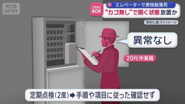 東芝「スカイツリーエレベーターの異常を検査してもなんも分からんかった...」東武「まあいいじゃん、そういうの」 | 東芝「スカイツリーエレベーターの異常を検査してもなんも分からんかった...」東武「まあいいじゃん、そういうの」 | 東芝「スカイツリーエレベーターの異常を検査してもなんも分からんかった...」東武「まあいいじゃん、そういうの」 | 東芝「スカイツリーエレベーターの異常を検査してもなんも分からんかった...」東武「まあいいじゃん、そういうの」 | 東芝「スカイツリーエレベーターの異常を検査してもなんも分からんかった...」東武「まあいいじゃん、そういうの」 | やっちまった速報(画像26010530528399_5)