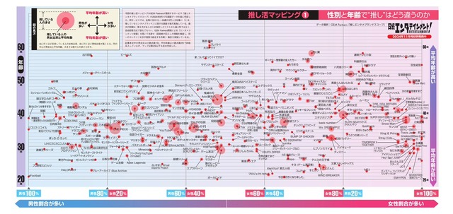 女が熱狂して男が虚無になる映画ｗｗｗｗｗｗｗ | 女が熱狂して男が虚無になる映画ｗｗｗｗｗｗｗ | やっちまった速報(画像26140521007827_2)