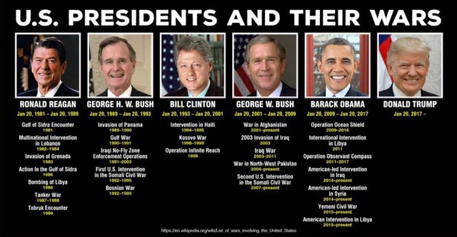 【速報】イスラエルがイランに「先制攻撃」さらに米軍もイランを攻撃開始 | 【速報】イスラエルがイランに「先制攻撃」さらに米軍もイランを攻撃開始 | 【速報】イスラエルがイランに「先制攻撃」さらに米軍もイランを攻撃開始 | 【速報】イスラエルがイランに「先制攻撃」さらに米軍もイランを攻撃開始 | やっちまった速報(画像28183227525387_4)