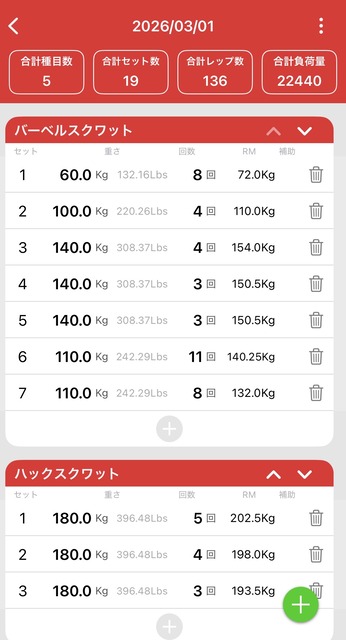 【衝撃】運動、週一40秒で充分だったと判明するｗｗｗｗｗｗｗｗ | 【衝撃】運動、週一40秒で充分だったと判明するｗｗｗｗｗｗｗｗ | 【衝撃】運動、週一40秒で充分だったと判明するｗｗｗｗｗｗｗｗ | 【衝撃】運動、週一40秒で充分だったと判明するｗｗｗｗｗｗｗｗ | やっちまった速報(画像04100432167327_4)