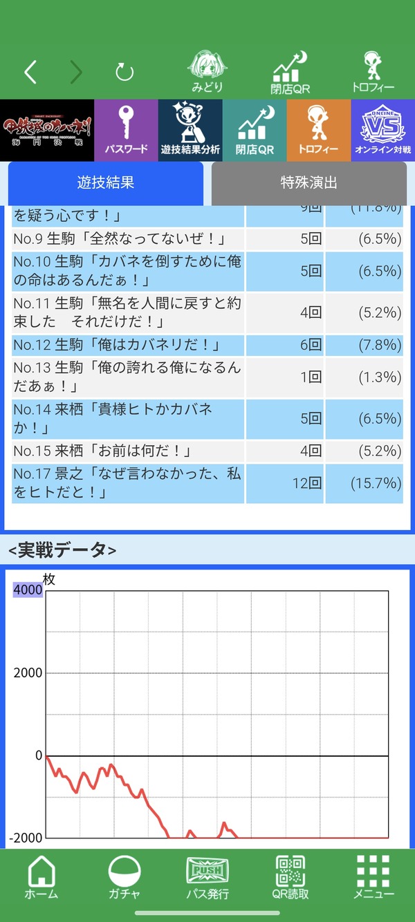 【新台】サミー「L甲鉄城のカバネリ 海門決戦」5ch実戦感想&評価まとめ!「真景之入れれば全然まくれる」「設定入れない店は客飛ぶ」等 | 【新台】サミー「L甲鉄城のカバネリ 海門決戦」5ch実戦感想&評価まとめ!「真景之入れれば全然まくれる」「設定入れない店は客飛ぶ」等 | やっちまった速報(画像05121523205671_2) 【新台】サミー「L甲鉄城のカバネリ 海門決戦」5ch実戦感想&評価まとめ!「真景之入れれば全然まくれる」「設定入れない店は客飛ぶ」等 | 【新台】サミー「L甲鉄城のカバネリ 海門決戦」5ch実戦感想&評価まとめ!「真景之入れれば全然まくれる」「設定入れない店は客飛ぶ」等 | やっちまった速報(画像05121523205671_2)