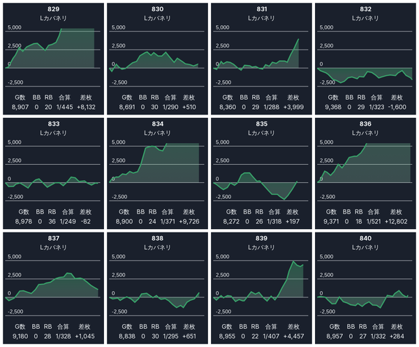 【新台】サミー「L甲鉄城のカバネリ 海門決戦」5ch実戦感想&評価まとめ!「真景之入れれば全然まくれる」「設定入れない店は客飛ぶ」等 | 【新台】サミー「L甲鉄城のカバネリ 海門決戦」5ch実戦感想&評価まとめ!「真景之入れれば全然まくれる」「設定入れない店は客飛ぶ」等 | 【新台】サミー「L甲鉄城のカバネリ 海門決戦」5ch実戦感想&評価まとめ!「真景之入れれば全然まくれる」「設定入れない店は客飛ぶ」等 | 【新台】サミー「L甲鉄城のカバネリ 海門決戦」5ch実戦感想&評価まとめ!「真景之入れれば全然まくれる」「設定入れない店は客飛ぶ」等 | 【新台】サミー「L甲鉄城のカバネリ 海門決戦」5ch実戦感想&評価まとめ!「真景之入れれば全然まくれる」「設定入れない店は客飛ぶ」等 | 【新台】サミー「L甲鉄城のカバネリ 海門決戦」5ch実戦感想&評価まとめ!「真景之入れれば全然まくれる」「設定入れない店は客飛ぶ」等 | 【新台】サミー「L甲鉄城のカバネリ 海門決戦」5ch実戦感想&評価まとめ!「真景之入れれば全然まくれる」「設定入れない店は客飛ぶ」等 | やっちまった速報(画像05121526783237_7) 【新台】サミー「L甲鉄城のカバネリ 海門決戦」5ch実戦感想&評価まとめ!「真景之入れれば全然まくれる」「設定入れない店は客飛ぶ」等 | 【新台】サミー「L甲鉄城のカバネリ 海門決戦」5ch実戦感想&評価まとめ!「真景之入れれば全然まくれる」「設定入れない店は客飛ぶ」等 | 【新台】サミー「L甲鉄城のカバネリ 海門決戦」5ch実戦感想&評価まとめ!「真景之入れれば全然まくれる」「設定入れない店は客飛ぶ」等 | 【新台】サミー「L甲鉄城のカバネリ 海門決戦」5ch実戦感想&評価まとめ!「真景之入れれば全然まくれる」「設定入れない店は客飛ぶ」等 | 【新台】サミー「L甲鉄城のカバネリ 海門決戦」5ch実戦感想&評価まとめ!「真景之入れれば全然まくれる」「設定入れない店は客飛ぶ」等 | 【新台】サミー「L甲鉄城のカバネリ 海門決戦」5ch実戦感想&評価まとめ!「真景之入れれば全然まくれる」「設定入れない店は客飛ぶ」等 | 【新台】サミー「L甲鉄城のカバネリ 海門決戦」5ch実戦感想&評価まとめ!「真景之入れれば全然まくれる」「設定入れない店は客飛ぶ」等 | やっちまった速報(画像05121526783237_7)