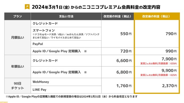 【悲報】500円ケチってWBC観ない奴の正体がこちらｗｗｗｗｗｗｗｗ | 【悲報】500円ケチってWBC観ない奴の正体がこちらｗｗｗｗｗｗｗｗ | やっちまった速報(画像06193322185875_2)