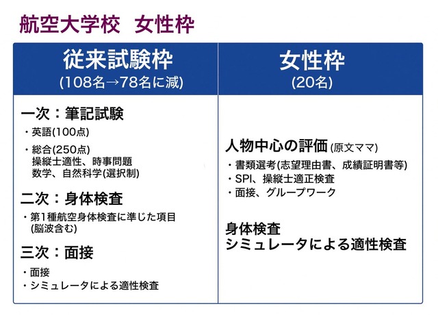 【悲報】女子枠合格者さん、一般偽装して合格発表するも失敗して逃走ｗｗｗｗｗｗｗ | 【悲報】女子枠合格者さん、一般偽装して合格発表するも失敗して逃走ｗｗｗｗｗｗｗ | 【悲報】女子枠合格者さん、一般偽装して合格発表するも失敗して逃走ｗｗｗｗｗｗｗ | 【悲報】女子枠合格者さん、一般偽装して合格発表するも失敗して逃走ｗｗｗｗｗｗｗ | 【悲報】女子枠合格者さん、一般偽装して合格発表するも失敗して逃走ｗｗｗｗｗｗｗ | 【悲報】女子枠合格者さん、一般偽装して合格発表するも失敗して逃走ｗｗｗｗｗｗｗ | 【悲報】女子枠合格者さん、一般偽装して合格発表するも失敗して逃走ｗｗｗｗｗｗｗ | 【悲報】女子枠合格者さん、一般偽装して合格発表するも失敗して逃走ｗｗｗｗｗｗｗ | 【悲報】女子枠合格者さん、一般偽装して合格発表するも失敗して逃走ｗｗｗｗｗｗｗ | 【悲報】女子枠合格者さん、一般偽装して合格発表するも失敗して逃走ｗｗｗｗｗｗｗ | 【悲報】女子枠合格者さん、一般偽装して合格発表するも失敗して逃走ｗｗｗｗｗｗｗ | やっちまった速報(画像07162244975332_11)