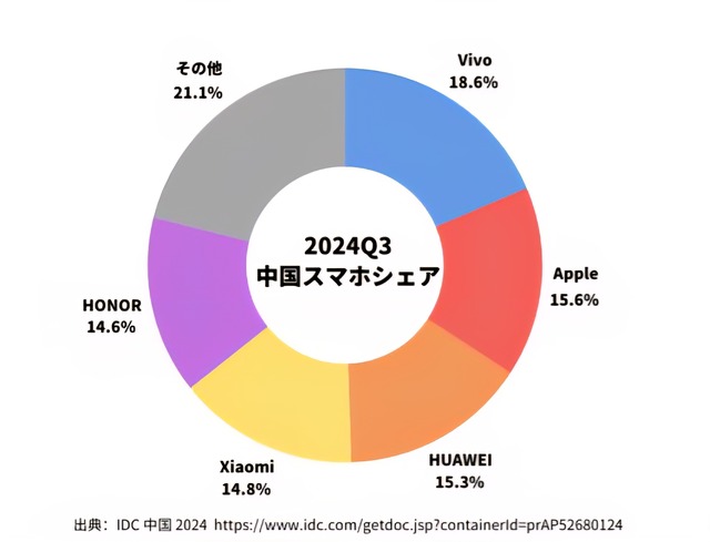【動画】中華製品さん、ガチで異次元レベルになってしまうｗｗｗｗｗｗｗ | 【動画】中華製品さん、ガチで異次元レベルになってしまうｗｗｗｗｗｗｗ | 【動画】中華製品さん、ガチで異次元レベルになってしまうｗｗｗｗｗｗｗ | 【動画】中華製品さん、ガチで異次元レベルになってしまうｗｗｗｗｗｗｗ | 【動画】中華製品さん、ガチで異次元レベルになってしまうｗｗｗｗｗｗｗ | 【動画】中華製品さん、ガチで異次元レベルになってしまうｗｗｗｗｗｗｗ | やっちまった速報(画像08051303430263_6)