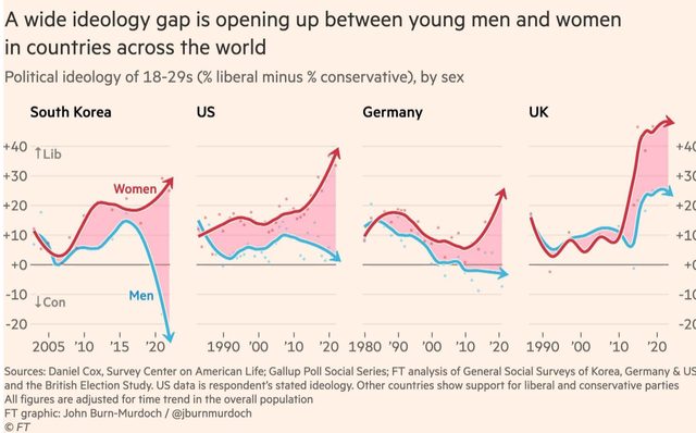 【悲報】韓国の男女対立、限界突破してしまうwwww | 【悲報】韓国の男女対立、限界突破してしまうwwww | 【悲報】韓国の男女対立、限界突破してしまうwwww | 【悲報】韓国の男女対立、限界突破してしまうwwww | 【悲報】韓国の男女対立、限界突破してしまうwwww | やっちまった速報(画像08091539264527_5)