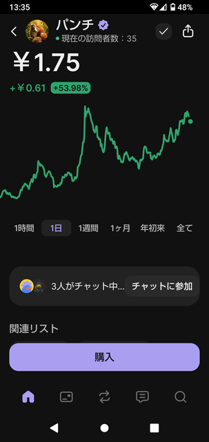 【動画】イジめられてる猿のガキ、未だにブームが収まらない模様ｗｗｗｗｗｗｗ | 【動画】イジめられてる猿のガキ、未だにブームが収まらない模様ｗｗｗｗｗｗｗ | 【動画】イジめられてる猿のガキ、未だにブームが収まらない模様ｗｗｗｗｗｗｗ | やっちまった速報(画像08171546650643_3)