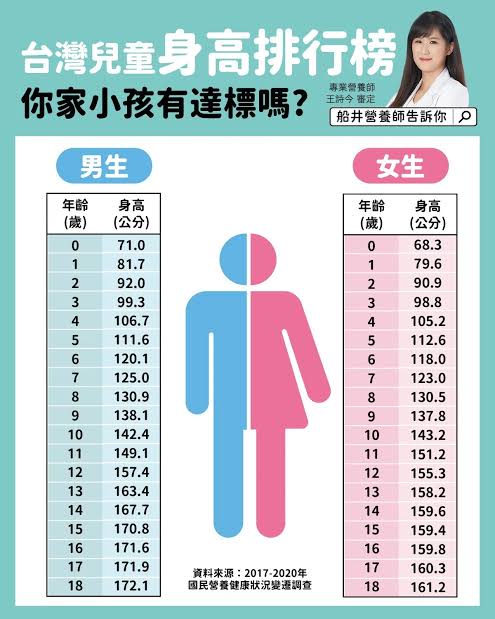 球界関係者「台湾チアと日本チアは“骨格レベル”で違う。日本チアはチビで短足ですｗ」 | 球界関係者「台湾チアと日本チアは“骨格レベル”で違う。日本チアはチビで短足ですｗ」 | 球界関係者「台湾チアと日本チアは“骨格レベル”で違う。日本チアはチビで短足ですｗ」 | 球界関係者「台湾チアと日本チアは“骨格レベル”で違う。日本チアはチビで短足ですｗ」 | やっちまった速報(画像08221541171732_4)