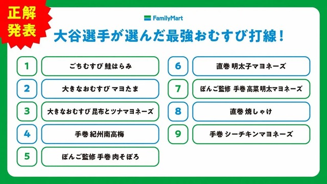【朗報】大谷のおにぎり、ガチで爆売れwwwwwwwwwwww | 【朗報】大谷のおにぎり、ガチで爆売れwwwwwwwwwwww | 【朗報】大谷のおにぎり、ガチで爆売れwwwwwwwwwwww | 【朗報】大谷のおにぎり、ガチで爆売れwwwwwwwwwwww | 【朗報】大谷のおにぎり、ガチで爆売れwwwwwwwwwwww | 【朗報】大谷のおにぎり、ガチで爆売れwwwwwwwwwwww | 【朗報】大谷のおにぎり、ガチで爆売れwwwwwwwwwwww | 【朗報】大谷のおにぎり、ガチで爆売れwwwwwwwwwwww | 【朗報】大谷のおにぎり、ガチで爆売れwwwwwwwwwwww | 【朗報】大谷のおにぎり、ガチで爆売れwwwwwwwwwwww | やっちまった速報(画像10205842606197_10)