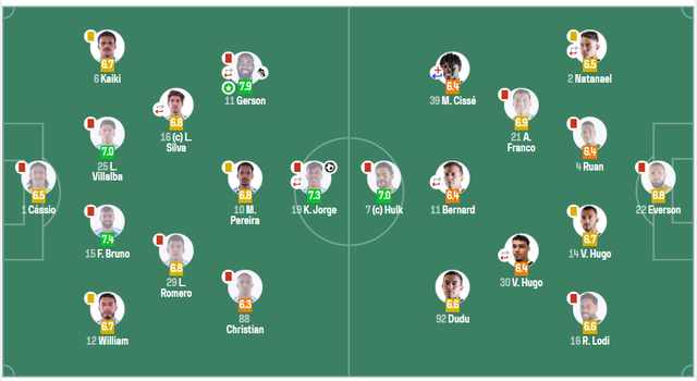 【動画】サッカー、レッドカードを23枚出して終了してしまうｗｗｗｗｗｗｗｗｗ | 【動画】サッカー、レッドカードを23枚出して終了してしまうｗｗｗｗｗｗｗｗｗ | 【動画】サッカー、レッドカードを23枚出して終了してしまうｗｗｗｗｗｗｗｗｗ | やっちまった速報(画像11105836458296_3)