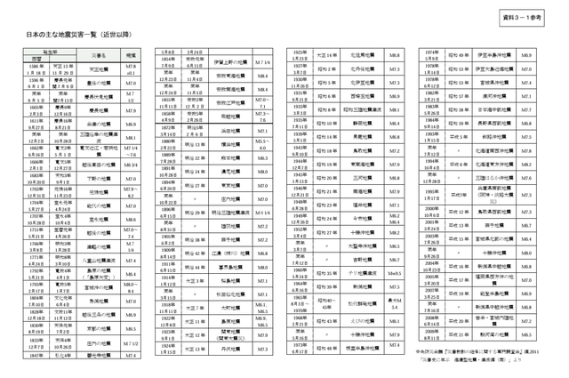 【悲報】卒業祝いで赤飯2100食用意した学校、3.11正義マンの電話1本で廃棄。替わりの給食がコチラ・・・ | 【悲報】卒業祝いで赤飯2100食用意した学校、3.11正義マンの電話1本で廃棄。替わりの給食がコチラ・・・ | やっちまった速報(画像14174851393484_2)