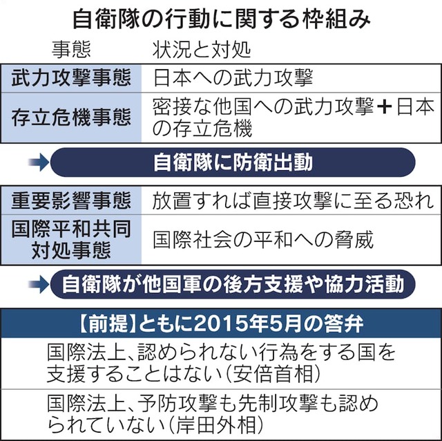 【速報】トランプ「日本さぁ、同盟国なんだからホルムズ海峡に軍艦を派遣してくれるよな？」 | 【速報】トランプ「日本さぁ、同盟国なんだからホルムズ海峡に軍艦を派遣してくれるよな？」 | 【速報】トランプ「日本さぁ、同盟国なんだからホルムズ海峡に軍艦を派遣してくれるよな？」 | 【速報】トランプ「日本さぁ、同盟国なんだからホルムズ海峡に軍艦を派遣してくれるよな？」 | 【速報】トランプ「日本さぁ、同盟国なんだからホルムズ海峡に軍艦を派遣してくれるよな？」 | 【速報】トランプ「日本さぁ、同盟国なんだからホルムズ海峡に軍艦を派遣してくれるよな？」 | 【速報】トランプ「日本さぁ、同盟国なんだからホルムズ海峡に軍艦を派遣してくれるよな？」 | 【速報】トランプ「日本さぁ、同盟国なんだからホルムズ海峡に軍艦を派遣してくれるよな？」 | 【速報】トランプ「日本さぁ、同盟国なんだからホルムズ海峡に軍艦を派遣してくれるよな？」 | 【速報】トランプ「日本さぁ、同盟国なんだからホルムズ海峡に軍艦を派遣してくれるよな？」 | 【速報】トランプ「日本さぁ、同盟国なんだからホルムズ海峡に軍艦を派遣してくれるよな？」 | 【速報】トランプ「日本さぁ、同盟国なんだからホルムズ海峡に軍艦を派遣してくれるよな？」 | 【速報】トランプ「日本さぁ、同盟国なんだからホルムズ海峡に軍艦を派遣してくれるよな？」 | 【速報】トランプ「日本さぁ、同盟国なんだからホルムズ海峡に軍艦を派遣してくれるよな？」 | 【速報】トランプ「日本さぁ、同盟国なんだからホルムズ海峡に軍艦を派遣してくれるよな？」 | やっちまった速報(画像15124859541131_15)