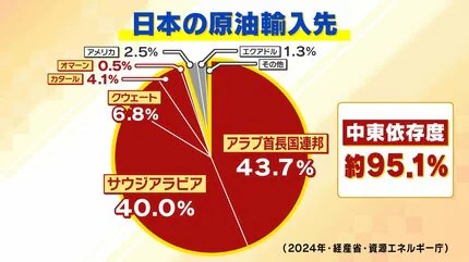 【速報】トランプ「日本さぁ、同盟国なんだからホルムズ海峡に軍艦を派遣してくれるよな？」 | 【速報】トランプ「日本さぁ、同盟国なんだからホルムズ海峡に軍艦を派遣してくれるよな？」 | 【速報】トランプ「日本さぁ、同盟国なんだからホルムズ海峡に軍艦を派遣してくれるよな？」 | 【速報】トランプ「日本さぁ、同盟国なんだからホルムズ海峡に軍艦を派遣してくれるよな？」 | 【速報】トランプ「日本さぁ、同盟国なんだからホルムズ海峡に軍艦を派遣してくれるよな？」 | 【速報】トランプ「日本さぁ、同盟国なんだからホルムズ海峡に軍艦を派遣してくれるよな？」 | 【速報】トランプ「日本さぁ、同盟国なんだからホルムズ海峡に軍艦を派遣してくれるよな？」 | 【速報】トランプ「日本さぁ、同盟国なんだからホルムズ海峡に軍艦を派遣してくれるよな？」 | 【速報】トランプ「日本さぁ、同盟国なんだからホルムズ海峡に軍艦を派遣してくれるよな？」 | 【速報】トランプ「日本さぁ、同盟国なんだからホルムズ海峡に軍艦を派遣してくれるよな？」 | 【速報】トランプ「日本さぁ、同盟国なんだからホルムズ海峡に軍艦を派遣してくれるよな？」 | 【速報】トランプ「日本さぁ、同盟国なんだからホルムズ海峡に軍艦を派遣してくれるよな？」 | 【速報】トランプ「日本さぁ、同盟国なんだからホルムズ海峡に軍艦を派遣してくれるよな？」 | 【速報】トランプ「日本さぁ、同盟国なんだからホルムズ海峡に軍艦を派遣してくれるよな？」 | 【速報】トランプ「日本さぁ、同盟国なんだからホルムズ海峡に軍艦を派遣してくれるよな？」 | 【速報】トランプ「日本さぁ、同盟国なんだからホルムズ海峡に軍艦を派遣してくれるよな？」 | やっちまった速報(画像15124900009993_16)
