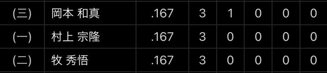 【画像】大谷翔平さん、ガチで様子がおかしい・・・・・ | 【画像】大谷翔平さん、ガチで様子がおかしい・・・・・ | 【画像】大谷翔平さん、ガチで様子がおかしい・・・・・ | 【画像】大谷翔平さん、ガチで様子がおかしい・・・・・ | 【画像】大谷翔平さん、ガチで様子がおかしい・・・・・ | 【画像】大谷翔平さん、ガチで様子がおかしい・・・・・ | 【画像】大谷翔平さん、ガチで様子がおかしい・・・・・ | 【画像】大谷翔平さん、ガチで様子がおかしい・・・・・ | 【画像】大谷翔平さん、ガチで様子がおかしい・・・・・ | 【画像】大谷翔平さん、ガチで様子がおかしい・・・・・ | 【画像】大谷翔平さん、ガチで様子がおかしい・・・・・ | 【画像】大谷翔平さん、ガチで様子がおかしい・・・・・ | 【画像】大谷翔平さん、ガチで様子がおかしい・・・・・ | 【画像】大谷翔平さん、ガチで様子がおかしい・・・・・ | 【画像】大谷翔平さん、ガチで様子がおかしい・・・・・ | やっちまった速報(画像15184912931535_15)