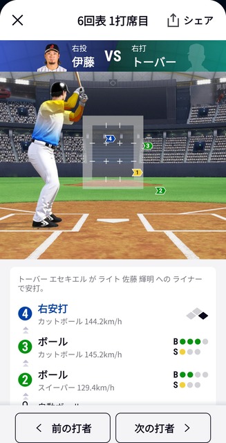 【悲報】伊藤大海のインスタ、ガチで逝くｗｗｗｗｗｗｗｗｗ | 【悲報】伊藤大海のインスタ、ガチで逝くｗｗｗｗｗｗｗｗｗ | 【悲報】伊藤大海のインスタ、ガチで逝くｗｗｗｗｗｗｗｗｗ | 【悲報】伊藤大海のインスタ、ガチで逝くｗｗｗｗｗｗｗｗｗ | 【悲報】伊藤大海のインスタ、ガチで逝くｗｗｗｗｗｗｗｗｗ | 【悲報】伊藤大海のインスタ、ガチで逝くｗｗｗｗｗｗｗｗｗ | 【悲報】伊藤大海のインスタ、ガチで逝くｗｗｗｗｗｗｗｗｗ | 【悲報】伊藤大海のインスタ、ガチで逝くｗｗｗｗｗｗｗｗｗ | 【悲報】伊藤大海のインスタ、ガチで逝くｗｗｗｗｗｗｗｗｗ | 【悲報】伊藤大海のインスタ、ガチで逝くｗｗｗｗｗｗｗｗｗ | 【悲報】伊藤大海のインスタ、ガチで逝くｗｗｗｗｗｗｗｗｗ | やっちまった速報(画像15214853432111_11)
