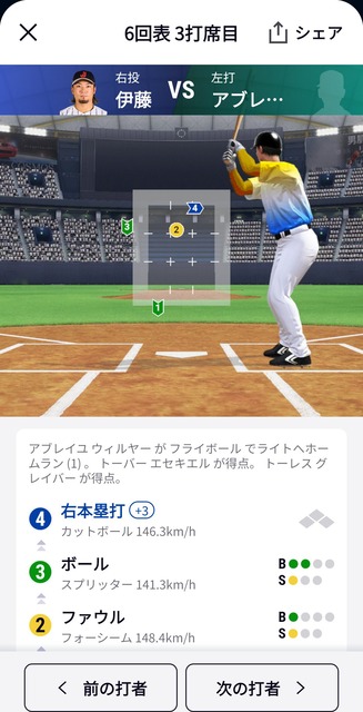 【悲報】伊藤大海のインスタ、ガチで逝くｗｗｗｗｗｗｗｗｗ | 【悲報】伊藤大海のインスタ、ガチで逝くｗｗｗｗｗｗｗｗｗ | 【悲報】伊藤大海のインスタ、ガチで逝くｗｗｗｗｗｗｗｗｗ | 【悲報】伊藤大海のインスタ、ガチで逝くｗｗｗｗｗｗｗｗｗ | 【悲報】伊藤大海のインスタ、ガチで逝くｗｗｗｗｗｗｗｗｗ | 【悲報】伊藤大海のインスタ、ガチで逝くｗｗｗｗｗｗｗｗｗ | 【悲報】伊藤大海のインスタ、ガチで逝くｗｗｗｗｗｗｗｗｗ | 【悲報】伊藤大海のインスタ、ガチで逝くｗｗｗｗｗｗｗｗｗ | 【悲報】伊藤大海のインスタ、ガチで逝くｗｗｗｗｗｗｗｗｗ | 【悲報】伊藤大海のインスタ、ガチで逝くｗｗｗｗｗｗｗｗｗ | 【悲報】伊藤大海のインスタ、ガチで逝くｗｗｗｗｗｗｗｗｗ | 【悲報】伊藤大海のインスタ、ガチで逝くｗｗｗｗｗｗｗｗｗ | 【悲報】伊藤大海のインスタ、ガチで逝くｗｗｗｗｗｗｗｗｗ | やっちまった速報(画像15214854350384_13)