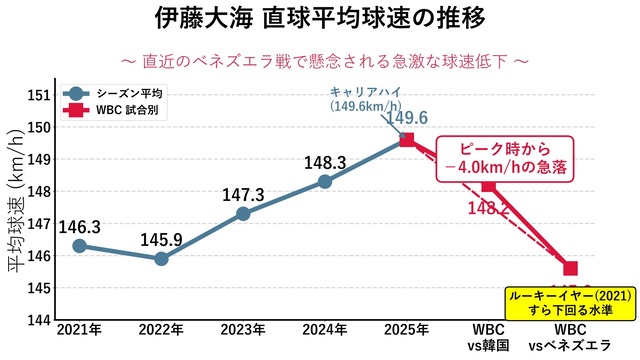 【悲報】伊藤大海のインスタ、ガチで逝くｗｗｗｗｗｗｗｗｗ | 【悲報】伊藤大海のインスタ、ガチで逝くｗｗｗｗｗｗｗｗｗ | 【悲報】伊藤大海のインスタ、ガチで逝くｗｗｗｗｗｗｗｗｗ | 【悲報】伊藤大海のインスタ、ガチで逝くｗｗｗｗｗｗｗｗｗ | 【悲報】伊藤大海のインスタ、ガチで逝くｗｗｗｗｗｗｗｗｗ | 【悲報】伊藤大海のインスタ、ガチで逝くｗｗｗｗｗｗｗｗｗ | 【悲報】伊藤大海のインスタ、ガチで逝くｗｗｗｗｗｗｗｗｗ | 【悲報】伊藤大海のインスタ、ガチで逝くｗｗｗｗｗｗｗｗｗ | 【悲報】伊藤大海のインスタ、ガチで逝くｗｗｗｗｗｗｗｗｗ | やっちまった速報(画像15214852489004_9)