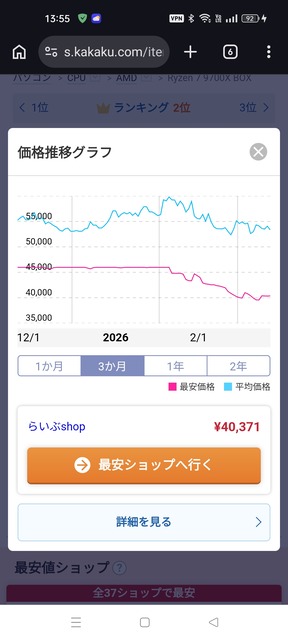 【朗報】CPU、ガチで買い時が来てしまうｗｗｗｗｗ | 【朗報】CPU、ガチで買い時が来てしまうｗｗｗｗｗ | 【朗報】CPU、ガチで買い時が来てしまうｗｗｗｗｗ | 【朗報】CPU、ガチで買い時が来てしまうｗｗｗｗｗ | 【朗報】CPU、ガチで買い時が来てしまうｗｗｗｗｗ | やっちまった速報(画像17145001318218_5)