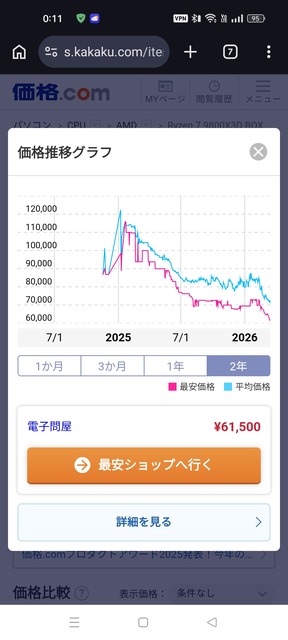 【朗報】CPU、ガチで買い時が来てしまうwwwww | 【朗報】CPU、ガチで買い時が来てしまうwwwww | 【朗報】CPU、ガチで買い時が来てしまうwwwww | 【朗報】CPU、ガチで買い時が来てしまうwwwww | 【朗報】CPU、ガチで買い時が来てしまうwwwww | 【朗報】CPU、ガチで買い時が来てしまうwwwww | 【朗報】CPU、ガチで買い時が来てしまうwwwww | 【朗報】CPU、ガチで買い時が来てしまうwwwww | 【朗報】CPU、ガチで買い時が来てしまうwwwww | やっちまった速報(画像17145003056772_9) 【朗報】CPU、ガチで買い時が来てしまうwwwww | 【朗報】CPU、ガチで買い時が来てしまうwwwww | 【朗報】CPU、ガチで買い時が来てしまうwwwww | 【朗報】CPU、ガチで買い時が来てしまうwwwww | 【朗報】CPU、ガチで買い時が来てしまうwwwww | 【朗報】CPU、ガチで買い時が来てしまうwwwww | 【朗報】CPU、ガチで買い時が来てしまうwwwww | 【朗報】CPU、ガチで買い時が来てしまうwwwww | 【朗報】CPU、ガチで買い時が来てしまうwwwww | やっちまった速報(画像17145003056772_9)