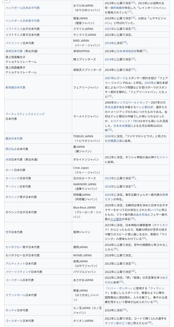 水球日本代表「侍JAPANっていう名称いいなぁ…ワイらもそういうの欲しいなぁ…せや！」→ | 水球日本代表「侍JAPANっていう名称いいなぁ…ワイらもそういうの欲しいなぁ…せや！」→ | 水球日本代表「侍JAPANっていう名称いいなぁ…ワイらもそういうの欲しいなぁ…せや！」→ | やっちまった速報(画像17234936503683_3)
