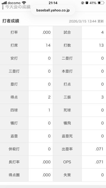 【悲報】粗品「WBCでVtuberなんて出すから負けんねんw」 | 【悲報】粗品「WBCでVtuberなんて出すから負けんねんw」 | 【悲報】粗品「WBCでVtuberなんて出すから負けんねんw」 | 【悲報】粗品「WBCでVtuberなんて出すから負けんねんw」 | 【悲報】粗品「WBCでVtuberなんて出すから負けんねんw」 | 【悲報】粗品「WBCでVtuberなんて出すから負けんねんw」 | 【悲報】粗品「WBCでVtuberなんて出すから負けんねんw」 | 【悲報】粗品「WBCでVtuberなんて出すから負けんねんw」 | 【悲報】粗品「WBCでVtuberなんて出すから負けんねんw」 | 【悲報】粗品「WBCでVtuberなんて出すから負けんねんw」 | 【悲報】粗品「WBCでVtuberなんて出すから負けんねんw」 | 【悲報】粗品「WBCでVtuberなんて出すから負けんねんw」 | 【悲報】粗品「WBCでVtuberなんて出すから負けんねんw」 | 【悲報】粗品「WBCでVtuberなんて出すから負けんねんw」 | 【悲報】粗品「WBCでVtuberなんて出すから負けんねんw」 | 【悲報】粗品「WBCでVtuberなんて出すから負けんねんw」 | 【悲報】粗品「WBCでVtuberなんて出すから負けんねんw」 | 【悲報】粗品「WBCでVtuberなんて出すから負けんねんw」 | 【悲報】粗品「WBCでVtuberなんて出すから負けんねんw」 | 【悲報】粗品「WBCでVtuberなんて出すから負けんねんw」 | 【悲報】粗品「WBCでVtuberなんて出すから負けんねんw」 | 【悲報】粗品「WBCでVtuberなんて出すから負けんねんw」 | やっちまった速報(画像18014926839605_22)