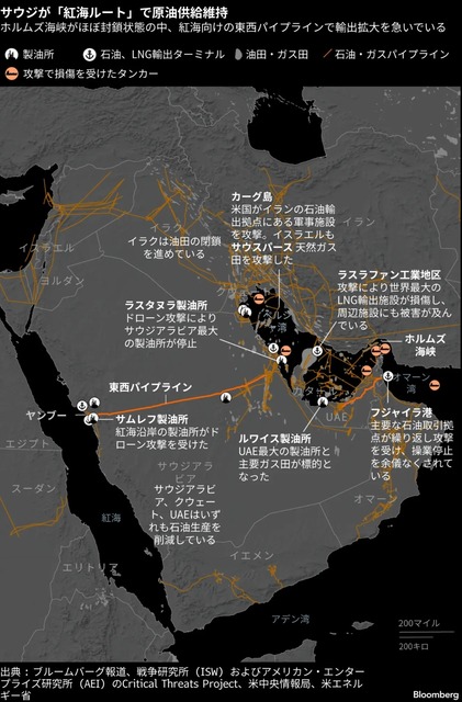 赤沢経産大臣、ホルムズ海峡を通らない謎ルートで原油を日本に仕入れてしまうｗｗｗｗ | 赤沢経産大臣、ホルムズ海峡を通らない謎ルートで原油を日本に仕入れてしまうｗｗｗｗ | 赤沢経産大臣、ホルムズ海峡を通らない謎ルートで原油を日本に仕入れてしまうｗｗｗｗ | 赤沢経産大臣、ホルムズ海峡を通らない謎ルートで原油を日本に仕入れてしまうｗｗｗｗ | 赤沢経産大臣、ホルムズ海峡を通らない謎ルートで原油を日本に仕入れてしまうｗｗｗｗ | 赤沢経産大臣、ホルムズ海峡を通らない謎ルートで原油を日本に仕入れてしまうｗｗｗｗ | 赤沢経産大臣、ホルムズ海峡を通らない謎ルートで原油を日本に仕入れてしまうｗｗｗｗ | 赤沢経産大臣、ホルムズ海峡を通らない謎ルートで原油を日本に仕入れてしまうｗｗｗｗ | 赤沢経産大臣、ホルムズ海峡を通らない謎ルートで原油を日本に仕入れてしまうｗｗｗｗ | 赤沢経産大臣、ホルムズ海峡を通らない謎ルートで原油を日本に仕入れてしまうｗｗｗｗ | 赤沢経産大臣、ホルムズ海峡を通らない謎ルートで原油を日本に仕入れてしまうｗｗｗｗ | 赤沢経産大臣、ホルムズ海峡を通らない謎ルートで原油を日本に仕入れてしまうｗｗｗｗ | やっちまった速報(画像25130607708060_12)