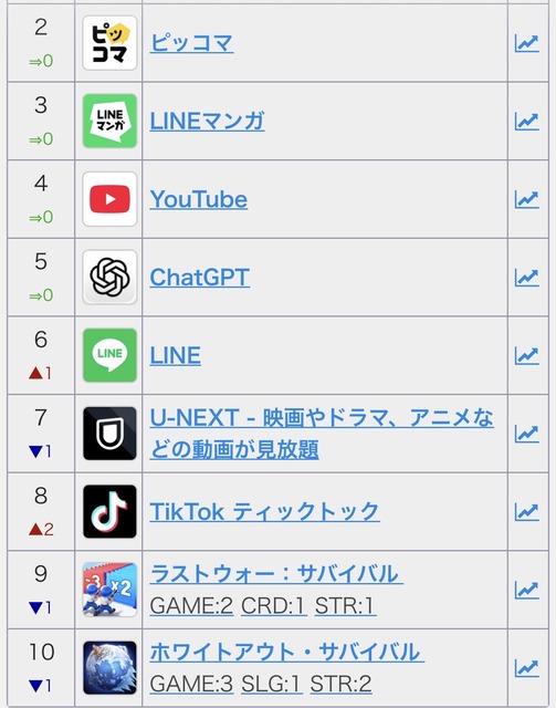 【画像】陰キャと陽キャのホーム画面の違い、”こう”だった | 【画像】陰キャと陽キャのホーム画面の違い、”こう”だった | 【画像】陰キャと陽キャのホーム画面の違い、”こう”だった | 【画像】陰キャと陽キャのホーム画面の違い、”こう”だった | 【画像】陰キャと陽キャのホーム画面の違い、”こう”だった | 【画像】陰キャと陽キャのホーム画面の違い、”こう”だった | 【画像】陰キャと陽キャのホーム画面の違い、”こう”だった | 【画像】陰キャと陽キャのホーム画面の違い、”こう”だった | 【画像】陰キャと陽キャのホーム画面の違い、”こう”だった | 【画像】陰キャと陽キャのホーム画面の違い、”こう”だった | 【画像】陰キャと陽キャのホーム画面の違い、”こう”だった | 【画像】陰キャと陽キャのホーム画面の違い、”こう”だった | 【画像】陰キャと陽キャのホーム画面の違い、”こう”だった | 【画像】陰キャと陽キャのホーム画面の違い、”こう”だった | 【画像】陰キャと陽キャのホーム画面の違い、”こう”だった | 【画像】陰キャと陽キャのホーム画面の違い、”こう”だった | 【画像】陰キャと陽キャのホーム画面の違い、”こう”だった | 【画像】陰キャと陽キャのホーム画面の違い、”こう”だった | 【画像】陰キャと陽キャのホーム画面の違い、”こう”だった | 【画像】陰キャと陽キャのホーム画面の違い、”こう”だった | 【画像】陰キャと陽キャのホーム画面の違い、”こう”だった | 【画像】陰キャと陽キャのホーム画面の違い、”こう”だった | 【画像】陰キャと陽キャのホーム画面の違い、”こう”だった | 【画像】陰キャと陽キャのホーム画面の違い、”こう”だった | 【画像】陰キャと陽キャのホーム画面の違い、”こう”だった | 【画像】陰キャと陽キャのホーム画面の違い、”こう”だった | 【画像】陰キャと陽キャのホーム画面の違い、”こう”だった | 【画像】陰キャと陽キャのホーム画面の違い、”こう”だった | 【画像】陰キャと陽キャのホーム画面の違い、”こう”だった | やっちまった速報(画像26040535521315_29)