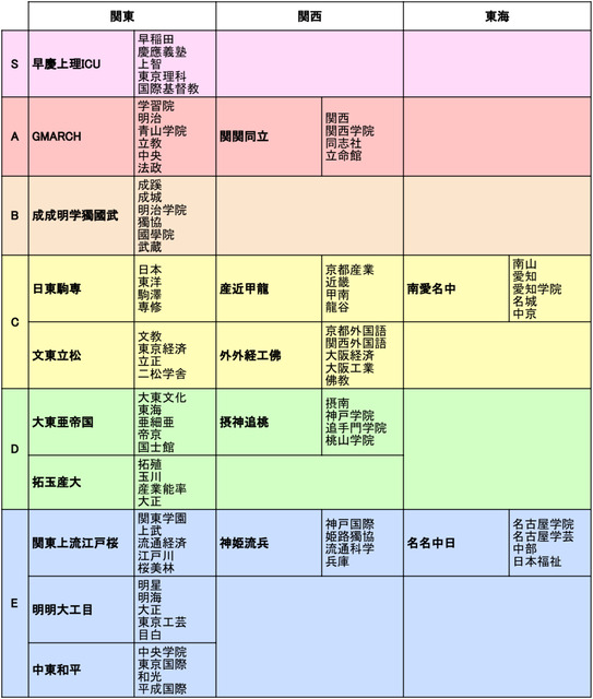 【衝撃】「ＭＡＲＣＨ」の序列、想像以上に差がある模様ｗｗｗｗｗｗｗｗ | 【衝撃】「ＭＡＲＣＨ」の序列、想像以上に差がある模様ｗｗｗｗｗｗｗｗ | 【衝撃】「ＭＡＲＣＨ」の序列、想像以上に差がある模様ｗｗｗｗｗｗｗｗ | 【衝撃】「ＭＡＲＣＨ」の序列、想像以上に差がある模様ｗｗｗｗｗｗｗｗ | やっちまった速報(画像26190603705361_4)