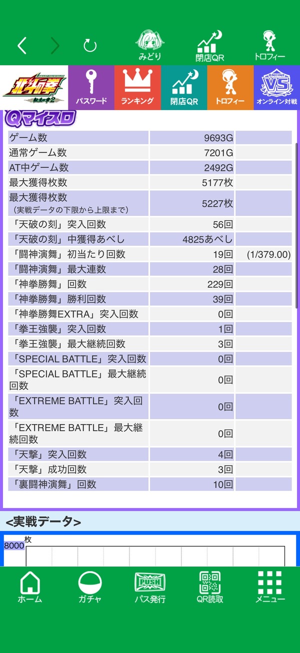 北斗転生2の6ツモってぶん回した結果 | 北斗転生2の6ツモってぶん回した結果 | やっちまった速報(画像26232515985777_2) 北斗転生2の6ツモってぶん回した結果 | 北斗転生2の6ツモってぶん回した結果 | やっちまった速報(画像26232515985777_2)