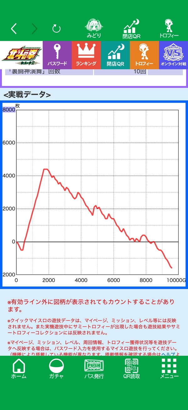 北斗転生2の6ツモってぶん回した結果 | 北斗転生2の6ツモってぶん回した結果 | 北斗転生2の6ツモってぶん回した結果 | やっちまった速報(画像26232516494990_3) 北斗転生2の6ツモってぶん回した結果 | 北斗転生2の6ツモってぶん回した結果 | 北斗転生2の6ツモってぶん回した結果 | やっちまった速報(画像26232516494990_3)