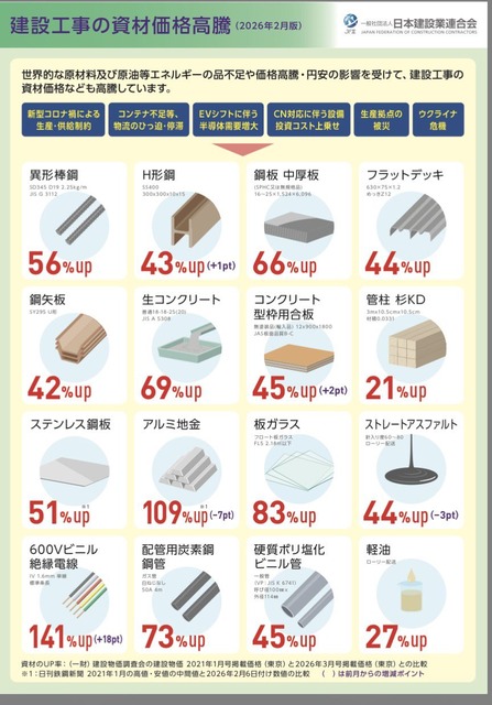 年収390万円ワイくん、住宅ローン3400万円の融資がおりるｗｗｗｗ | 年収390万円ワイくん、住宅ローン3400万円の融資がおりるｗｗｗｗ | 年収390万円ワイくん、住宅ローン3400万円の融資がおりるｗｗｗｗ | 年収390万円ワイくん、住宅ローン3400万円の融資がおりるｗｗｗｗ | 年収390万円ワイくん、住宅ローン3400万円の融資がおりるｗｗｗｗ | 年収390万円ワイくん、住宅ローン3400万円の融資がおりるｗｗｗｗ | 年収390万円ワイくん、住宅ローン3400万円の融資がおりるｗｗｗｗ | やっちまった速報(画像27040525901641_7)