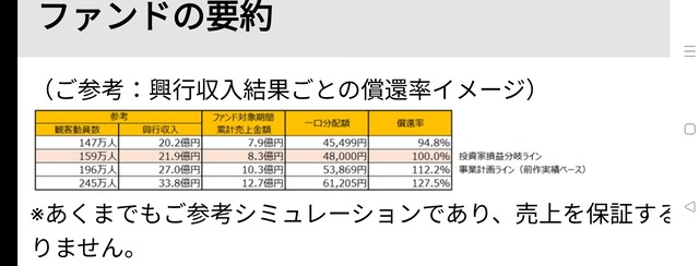 キンコン西野の新刊を200冊買って図書館へ寄贈したおじさん、冷たく対応した司書に「売れてるキャバ嬢を見習え！」 | キンコン西野の新刊を200冊買って図書館へ寄贈したおじさん、冷たく対応した司書に「売れてるキャバ嬢を見習え！」 | キンコン西野の新刊を200冊買って図書館へ寄贈したおじさん、冷たく対応した司書に「売れてるキャバ嬢を見習え！」 | キンコン西野の新刊を200冊買って図書館へ寄贈したおじさん、冷たく対応した司書に「売れてるキャバ嬢を見習え！」 | キンコン西野の新刊を200冊買って図書館へ寄贈したおじさん、冷たく対応した司書に「売れてるキャバ嬢を見習え！」 | やっちまった速報(画像27180524462748_5)