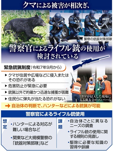 【朗報】ヒグマハンター、ついに勝利するｗｗｗｗｗｗｗｗ | 【朗報】ヒグマハンター、ついに勝利するｗｗｗｗｗｗｗｗ | 【朗報】ヒグマハンター、ついに勝利するｗｗｗｗｗｗｗｗ | やっちまった速報(画像28085513095358_3)