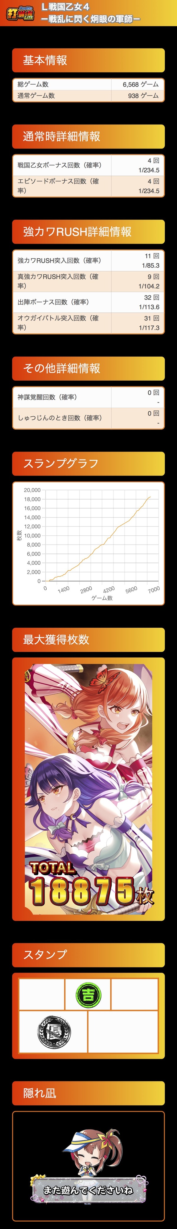 乙女4で初めてコンプしたわ | 乙女4で初めてコンプしたわ | やっちまった速報(画像28210428794766_2) 乙女4で初めてコンプしたわ | 乙女4で初めてコンプしたわ | やっちまった速報(画像28210428794766_2)