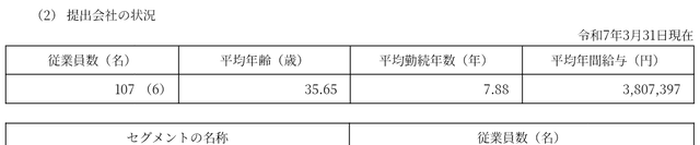 【画像】ゲーム会社さん、なぜか「営業職」が1番給料高い模様 | 【画像】ゲーム会社さん、なぜか「営業職」が1番給料高い模様 | 【画像】ゲーム会社さん、なぜか「営業職」が1番給料高い模様 | 【画像】ゲーム会社さん、なぜか「営業職」が1番給料高い模様 | 【画像】ゲーム会社さん、なぜか「営業職」が1番給料高い模様 | やっちまった速報(画像29154447455398_5)