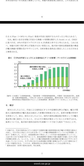 【悲報】ドル円、160円突破して全然下がらない模様ｗｗｗｗｗｗｗｗ | 【悲報】ドル円、160円突破して全然下がらない模様ｗｗｗｗｗｗｗｗ | 【悲報】ドル円、160円突破して全然下がらない模様ｗｗｗｗｗｗｗｗ | やっちまった速報(画像29204634297766_3)