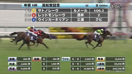 【!】本日の東京競馬、京都競馬は中止になりました。
 | やっちまった速報(ピックアップ6)