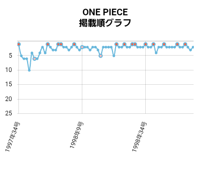【速報】『劇場版「鬼滅の刃」無限城編』、ついに興収400億円突破するｗｗｗｗｗｗｗ | 【速報】『劇場版「鬼滅の刃」無限城編』、ついに興収400億円突破するｗｗｗｗｗｗｗ | 【速報】『劇場版「鬼滅の刃」無限城編』、ついに興収400億円突破するｗｗｗｗｗｗｗ | 【速報】『劇場版「鬼滅の刃」無限城編』、ついに興収400億円突破するｗｗｗｗｗｗｗ | やっちまった速報(画像30184415346061_4)