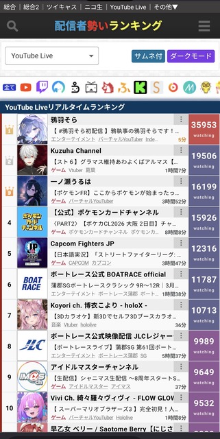 謎の新人Vtuber、初配信で同説4.7万人を叩き出してしまうwwww | 謎の新人Vtuber、初配信で同説4.7万人を叩き出してしまうwwww | 謎の新人Vtuber、初配信で同説4.7万人を叩き出してしまうwwww | やっちまった速報(画像31104426253161_3)