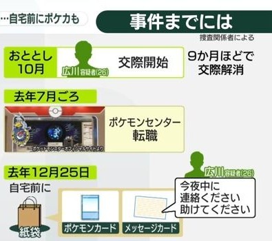 ポケモンセンター広川、刺しながら涙を流し絶叫していたことが判明… | ポケモンセンター広川、刺しながら涙を流し絶叫していたことが判明… | ポケモンセンター広川、刺しながら涙を流し絶叫していたことが判明… | ポケモンセンター広川、刺しながら涙を流し絶叫していたことが判明… | ポケモンセンター広川、刺しながら涙を流し絶叫していたことが判明… | ポケモンセンター広川、刺しながら涙を流し絶叫していたことが判明… | ポケモンセンター広川、刺しながら涙を流し絶叫していたことが判明… | ポケモンセンター広川、刺しながら涙を流し絶叫していたことが判明… | ポケモンセンター広川、刺しながら涙を流し絶叫していたことが判明… | やっちまった速報(画像31144437676070_9)