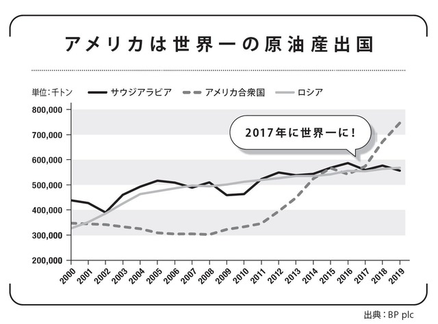 【悲報】ドナルド・トランプ「もう知らない！俺もう知らないよ！これからは自分で石油を手に入れろよ！」 | 【悲報】ドナルド・トランプ「もう知らない！俺もう知らないよ！これからは自分で石油を手に入れろよ！」 | 【悲報】ドナルド・トランプ「もう知らない！俺もう知らないよ！これからは自分で石油を手に入れろよ！」 | 【悲報】ドナルド・トランプ「もう知らない！俺もう知らないよ！これからは自分で石油を手に入れろよ！」 | 【悲報】ドナルド・トランプ「もう知らない！俺もう知らないよ！これからは自分で石油を手に入れろよ！」 | 【悲報】ドナルド・トランプ「もう知らない！俺もう知らないよ！これからは自分で石油を手に入れろよ！」 | 【悲報】ドナルド・トランプ「もう知らない！俺もう知らないよ！これからは自分で石油を手に入れろよ！」 | やっちまった速報(画像01154419748769_7)