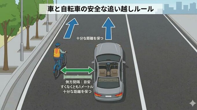 【動画】パトカーさん、さっそく新法案で自転車を追い越しできなくて渋滞を作るｗｗｗｗｗｗ | 【動画】パトカーさん、さっそく新法案で自転車を追い越しできなくて渋滞を作るｗｗｗｗｗｗ | 【動画】パトカーさん、さっそく新法案で自転車を追い越しできなくて渋滞を作るｗｗｗｗｗｗ | 【動画】パトカーさん、さっそく新法案で自転車を追い越しできなくて渋滞を作るｗｗｗｗｗｗ | 【動画】パトカーさん、さっそく新法案で自転車を追い越しできなくて渋滞を作るｗｗｗｗｗｗ | 【動画】パトカーさん、さっそく新法案で自転車を追い越しできなくて渋滞を作るｗｗｗｗｗｗ | 【動画】パトカーさん、さっそく新法案で自転車を追い越しできなくて渋滞を作るｗｗｗｗｗｗ | 【動画】パトカーさん、さっそく新法案で自転車を追い越しできなくて渋滞を作るｗｗｗｗｗｗ | 【動画】パトカーさん、さっそく新法案で自転車を追い越しできなくて渋滞を作るｗｗｗｗｗｗ | 【動画】パトカーさん、さっそく新法案で自転車を追い越しできなくて渋滞を作るｗｗｗｗｗｗ | 【動画】パトカーさん、さっそく新法案で自転車を追い越しできなくて渋滞を作るｗｗｗｗｗｗ | やっちまった速報(画像02074433544422_11)