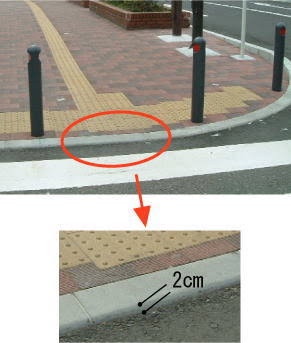 【動画】パトカーさん、さっそく新法案で自転車を追い越しできなくて渋滞を作るｗｗｗｗｗｗ | 【動画】パトカーさん、さっそく新法案で自転車を追い越しできなくて渋滞を作るｗｗｗｗｗｗ | 【動画】パトカーさん、さっそく新法案で自転車を追い越しできなくて渋滞を作るｗｗｗｗｗｗ | やっちまった速報(画像02074429039748_3)