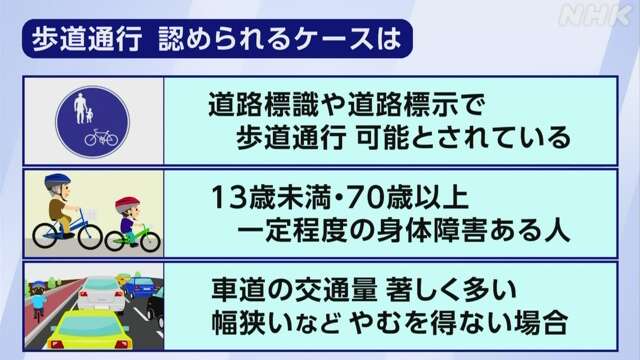 【動画】パトカーさん、さっそく新法案で自転車を追い越しできなくて渋滞を作るｗｗｗｗｗｗ | 【動画】パトカーさん、さっそく新法案で自転車を追い越しできなくて渋滞を作るｗｗｗｗｗｗ | 【動画】パトカーさん、さっそく新法案で自転車を追い越しできなくて渋滞を作るｗｗｗｗｗｗ | 【動画】パトカーさん、さっそく新法案で自転車を追い越しできなくて渋滞を作るｗｗｗｗｗｗ | 【動画】パトカーさん、さっそく新法案で自転車を追い越しできなくて渋滞を作るｗｗｗｗｗｗ | 【動画】パトカーさん、さっそく新法案で自転車を追い越しできなくて渋滞を作るｗｗｗｗｗｗ | 【動画】パトカーさん、さっそく新法案で自転車を追い越しできなくて渋滞を作るｗｗｗｗｗｗ | 【動画】パトカーさん、さっそく新法案で自転車を追い越しできなくて渋滞を作るｗｗｗｗｗｗ | 【動画】パトカーさん、さっそく新法案で自転車を追い越しできなくて渋滞を作るｗｗｗｗｗｗ | やっちまった速報(画像02074432570656_9)