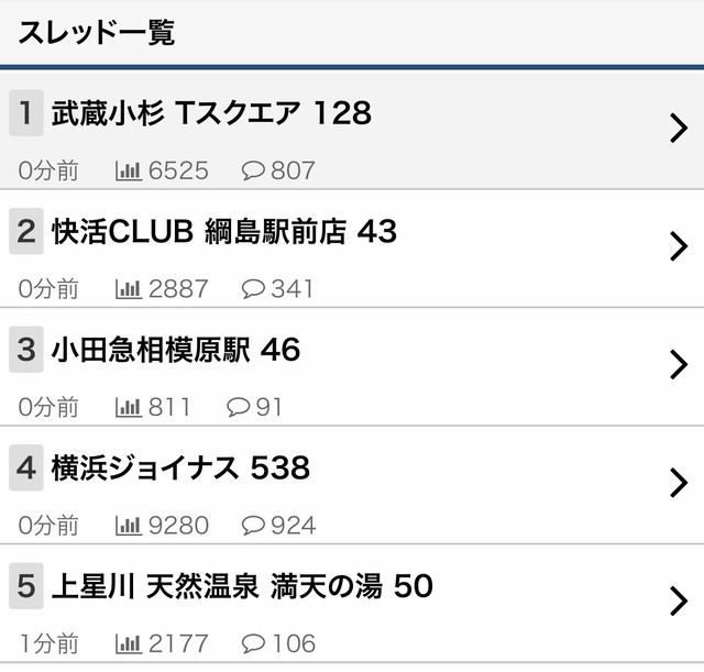 【速報】京都の小６行方不明事件、学校の敷地内の公園がホモのハッテン場だったと判明wwwwwwwwwww | 【速報】京都の小６行方不明事件、学校の敷地内の公園がホモのハッテン場だったと判明wwwwwwwwwww | 【速報】京都の小６行方不明事件、学校の敷地内の公園がホモのハッテン場だったと判明wwwwwwwwwww | 【速報】京都の小６行方不明事件、学校の敷地内の公園がホモのハッテン場だったと判明wwwwwwwwwww | 【速報】京都の小６行方不明事件、学校の敷地内の公園がホモのハッテン場だったと判明wwwwwwwwwww | 【速報】京都の小６行方不明事件、学校の敷地内の公園がホモのハッテン場だったと判明wwwwwwwwwww | 【速報】京都の小６行方不明事件、学校の敷地内の公園がホモのハッテン場だったと判明wwwwwwwwwww | 【速報】京都の小６行方不明事件、学校の敷地内の公園がホモのハッテン場だったと判明wwwwwwwwwww | 【速報】京都の小６行方不明事件、学校の敷地内の公園がホモのハッテン場だったと判明wwwwwwwwwww | 【速報】京都の小６行方不明事件、学校の敷地内の公園がホモのハッテン場だったと判明wwwwwwwwwww | 【速報】京都の小６行方不明事件、学校の敷地内の公園がホモのハッテン場だったと判明wwwwwwwwwww | 【速報】京都の小６行方不明事件、学校の敷地内の公園がホモのハッテン場だったと判明wwwwwwwwwww | やっちまった速報(画像03184542311927_12)