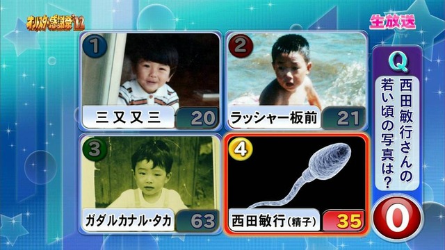 【動画】島崎和歌子、オールスター感謝祭のミニマラソンの参加者が9名で魂のブチギレ説教ｗｗｗｗ | 【動画】島崎和歌子、オールスター感謝祭のミニマラソンの参加者が9名で魂のブチギレ説教ｗｗｗｗ | 【動画】島崎和歌子、オールスター感謝祭のミニマラソンの参加者が9名で魂のブチギレ説教ｗｗｗｗ | 【動画】島崎和歌子、オールスター感謝祭のミニマラソンの参加者が9名で魂のブチギレ説教ｗｗｗｗ | 【動画】島崎和歌子、オールスター感謝祭のミニマラソンの参加者が9名で魂のブチギレ説教ｗｗｗｗ | 【動画】島崎和歌子、オールスター感謝祭のミニマラソンの参加者が9名で魂のブチギレ説教ｗｗｗｗ | 【動画】島崎和歌子、オールスター感謝祭のミニマラソンの参加者が9名で魂のブチギレ説教ｗｗｗｗ | 【動画】島崎和歌子、オールスター感謝祭のミニマラソンの参加者が9名で魂のブチギレ説教ｗｗｗｗ | 【動画】島崎和歌子、オールスター感謝祭のミニマラソンの参加者が9名で魂のブチギレ説教ｗｗｗｗ | 【動画】島崎和歌子、オールスター感謝祭のミニマラソンの参加者が9名で魂のブチギレ説教ｗｗｗｗ | 【動画】島崎和歌子、オールスター感謝祭のミニマラソンの参加者が9名で魂のブチギレ説教ｗｗｗｗ | 【動画】島崎和歌子、オールスター感謝祭のミニマラソンの参加者が9名で魂のブチギレ説教ｗｗｗｗ | 【動画】島崎和歌子、オールスター感謝祭のミニマラソンの参加者が9名で魂のブチギレ説教ｗｗｗｗ | 【動画】島崎和歌子、オールスター感謝祭のミニマラソンの参加者が9名で魂のブチギレ説教ｗｗｗｗ | 【動画】島崎和歌子、オールスター感謝祭のミニマラソンの参加者が9名で魂のブチギレ説教ｗｗｗｗ | 【動画】島崎和歌子、オールスター感謝祭のミニマラソンの参加者が9名で魂のブチギレ説教ｗｗｗｗ | 【動画】島崎和歌子、オールスター感謝祭のミニマラソンの参加者が9名で魂のブチギレ説教ｗｗｗｗ | 【動画】島崎和歌子、オールスター感謝祭のミニマラソンの参加者が9名で魂のブチギレ説教ｗｗｗｗ | 【動画】島崎和歌子、オールスター感謝祭のミニマラソンの参加者が9名で魂のブチギレ説教ｗｗｗｗ | 【動画】島崎和歌子、オールスター感謝祭のミニマラソンの参加者が9名で魂のブチギレ説教ｗｗｗｗ | 【動画】島崎和歌子、オールスター感謝祭のミニマラソンの参加者が9名で魂のブチギレ説教ｗｗｗｗ | やっちまった速報(画像05112446045473_21)